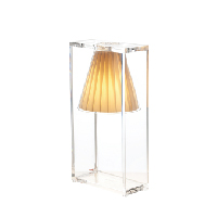 Luminaires